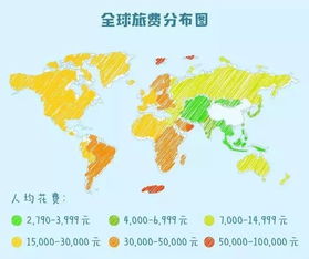 目的地选择：这不是在选美！