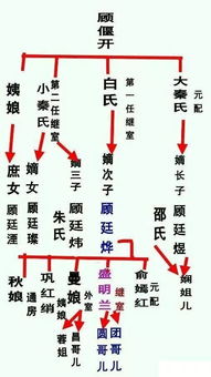 流年与风水、命理学的关系,元神与风水、命理学的关系