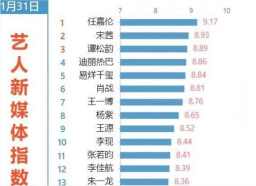 2026年农历二月十三剖腹产生子吉日：2026年3月15日丙寅日
