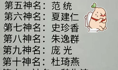 谭姓男孩取名的“满分”标准
