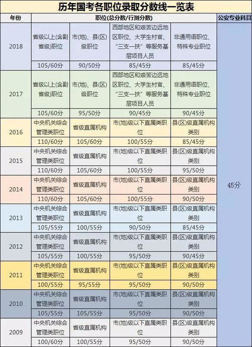 2026年割蜜吉日和取蜂蜜吉日具体是哪一天？