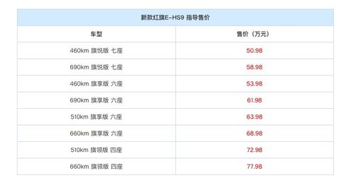2026年2月和6月分别有哪些购车吉日推荐？