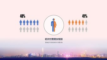 避坑指南：别让名字成了拦路虎