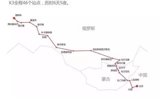 五、自由行还是自助游？这是一个问题