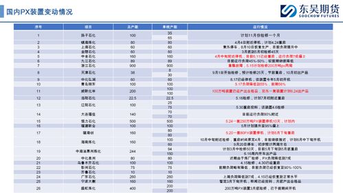 0627吉凶号0327，这个号码的吉凶如何判断？