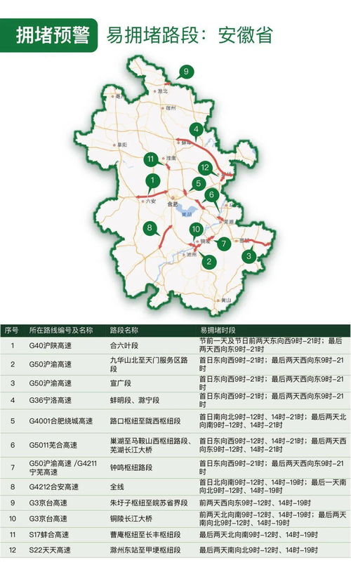 四、亲子游线路规划——乱中有序，只要你敢尝试！🎒🚀