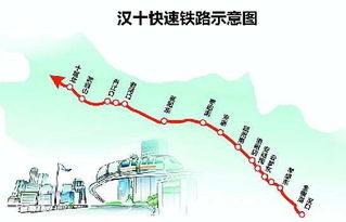 实际距离：被算法“优化”的153公里