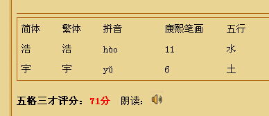 一、 名字结构粗暴拆解（不管你想不想听）