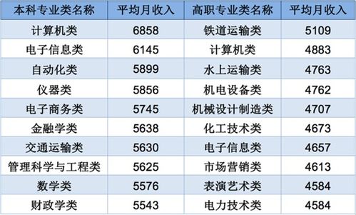 第二天：故宫“迷路”+景山公园“爬山”+南锣鼓巷“吃货”