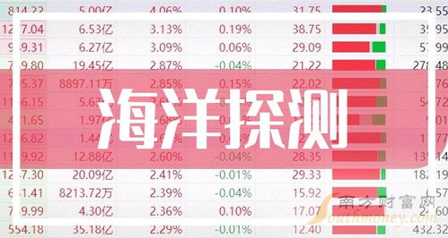 金钱观不同怎么解决？