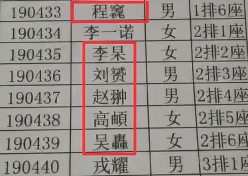 有哪些好听的名字跟火有关？