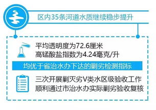 八字低层次能冲高层次吗,高层次的八字