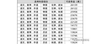 2020年眼皮跳老黄历开运解读是什么？