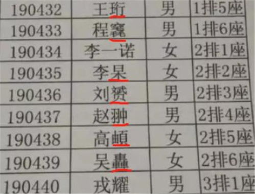 取名时如何根据吉数对照选择名字，确保名字吉凶相宜？