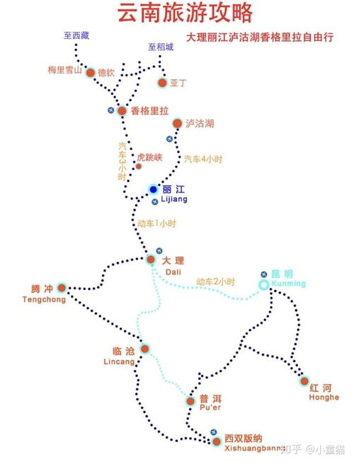 交通选择：凑合着走吧