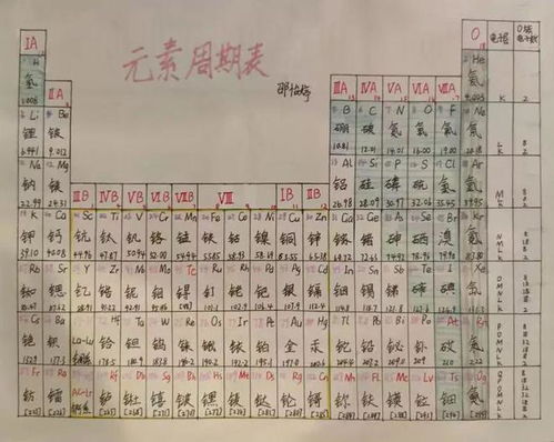 谢土？谢土到底是啥？嫩不嫩Zuo？