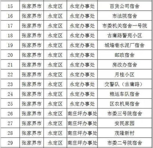 序章：八月八日的絮语与指甲竖纹的秘密