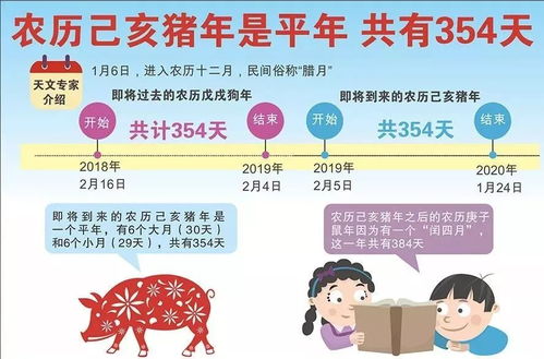 先说说这天儿的问题：为啥非要盯着大晴天不放？