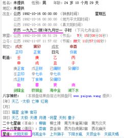 农历1992年7月21日出生的人是什么星座？