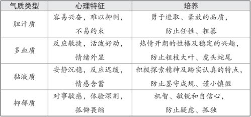 破土动土， 这事儿可大可小，千万别马虎