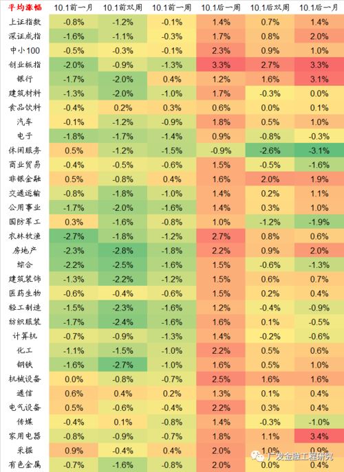 2026年3月25日黄历上，这一天适合做什么活动？