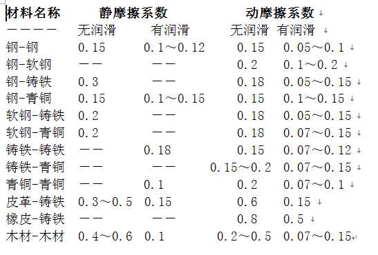 82数字测吉凶，81数理吉凶汇总如何解读？