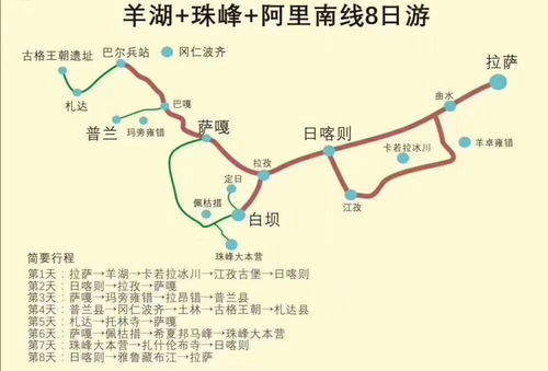 前言：一个惯与逃离和梦想的故事