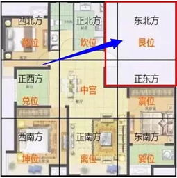 实践案例：某户人家的运势逆转经历与较深度解析