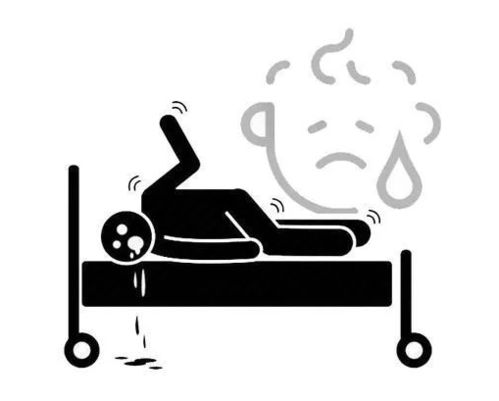 不同人群的梦境解析