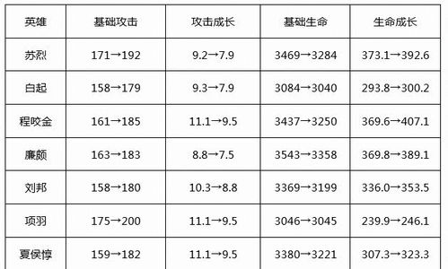 2026年1月6日是否为2026年6月升官吉日之一？
