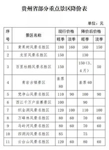 震惊！峨眉山门票竟然还能这样买？！2026年猴年运势加持玩法大公开