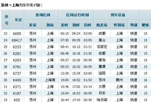 血泪经验分享