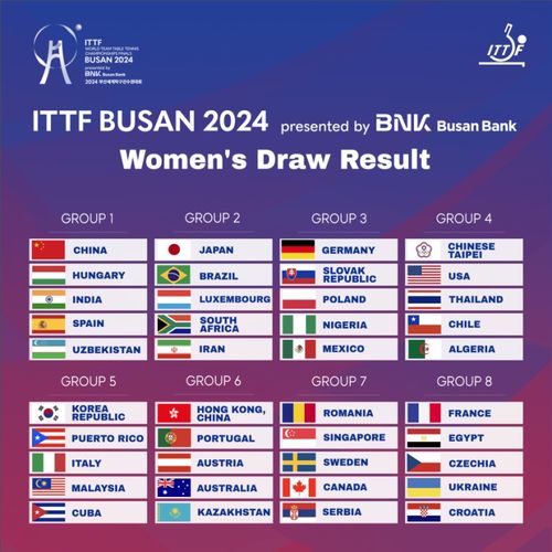 2024年11月五行穿衣和2026年冬月五行穿衣分别是什么？