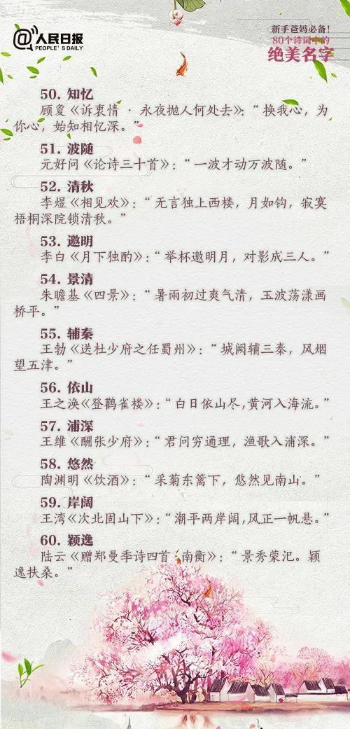 哇塞！你家娃的名字还能这样玩？水字旁暴击指南