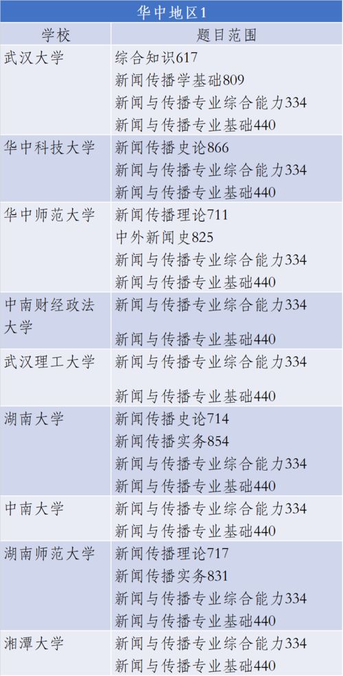 这玩意儿真的有用吗？