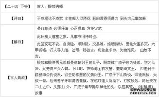 道教灵签二十四签的详细解释分别是什么？