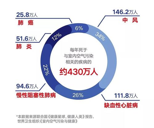 2026年6月天气预报