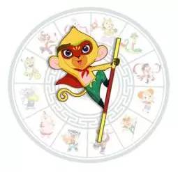 今日十二生肖财运排行具体如何解读？