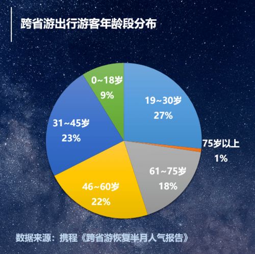 美景与美食并存，成都的独特韵味