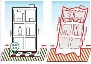 房子建在泥巴湾风水,泥巴房为什么可yi上千年