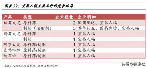 4、 超随机取名表格（直接复制粘贴用）