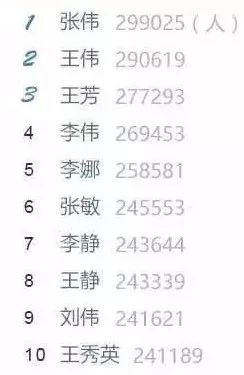 一、 名字的摇篮——银字的灵魂与梦境