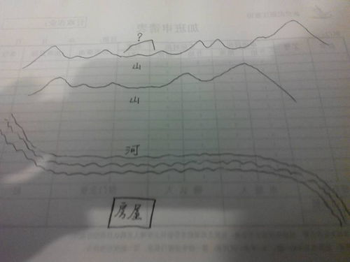 房子离山多远风水好,房子离山多远风水好