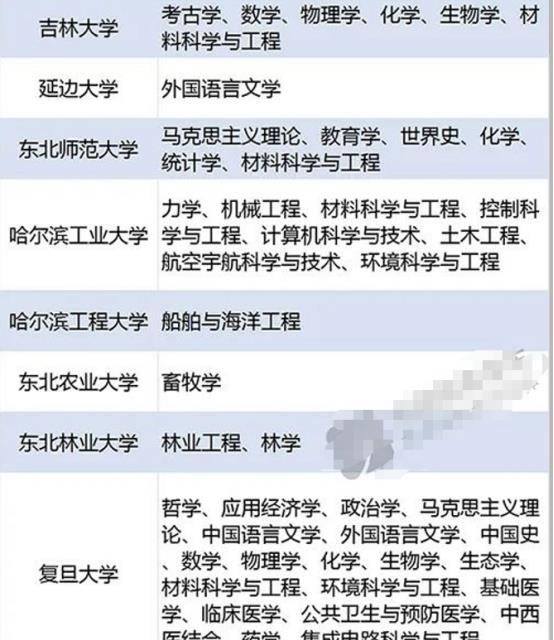 情绪混沌段落（噪音）