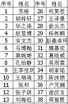 2026年9月适合生孩子的黄道吉日是哪天？