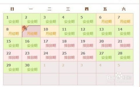 《月经周期较大解析：来潮期和排卵期，你真实的算得对吗？》