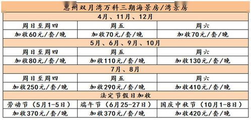 2026年9月立券好日子时辰对照，2026年元月1号好日子是哪天？
