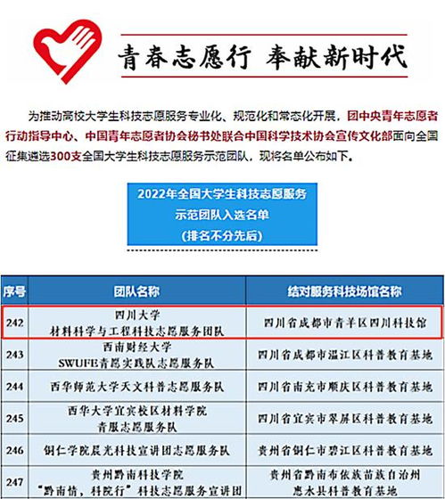 焦作市科学研究技术手段馆免费门票活动，你准备良好抢了吗？