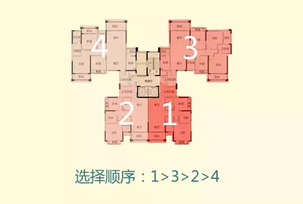 二、楼层玄学大乱斗