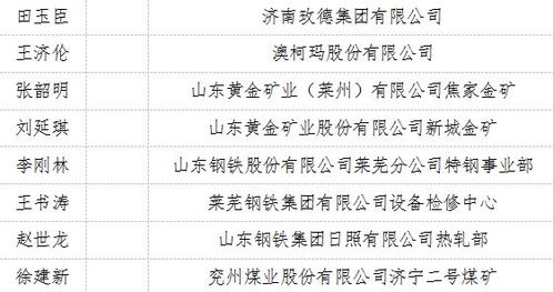 火命人适合选择土日子的吉日有哪些？